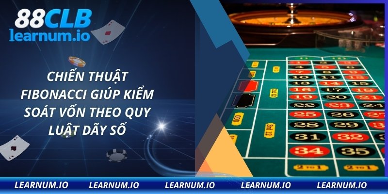 Chiến thuật Fibonacci giúp kiểm soát vốn theo quy luật dãy số