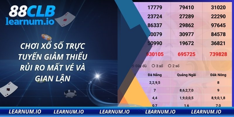 Chơi xổ số trực tuyến giảm thiểu rủi ro mất vé và gian lận